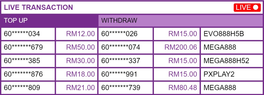 WOC44 - Live Transaction - woc444