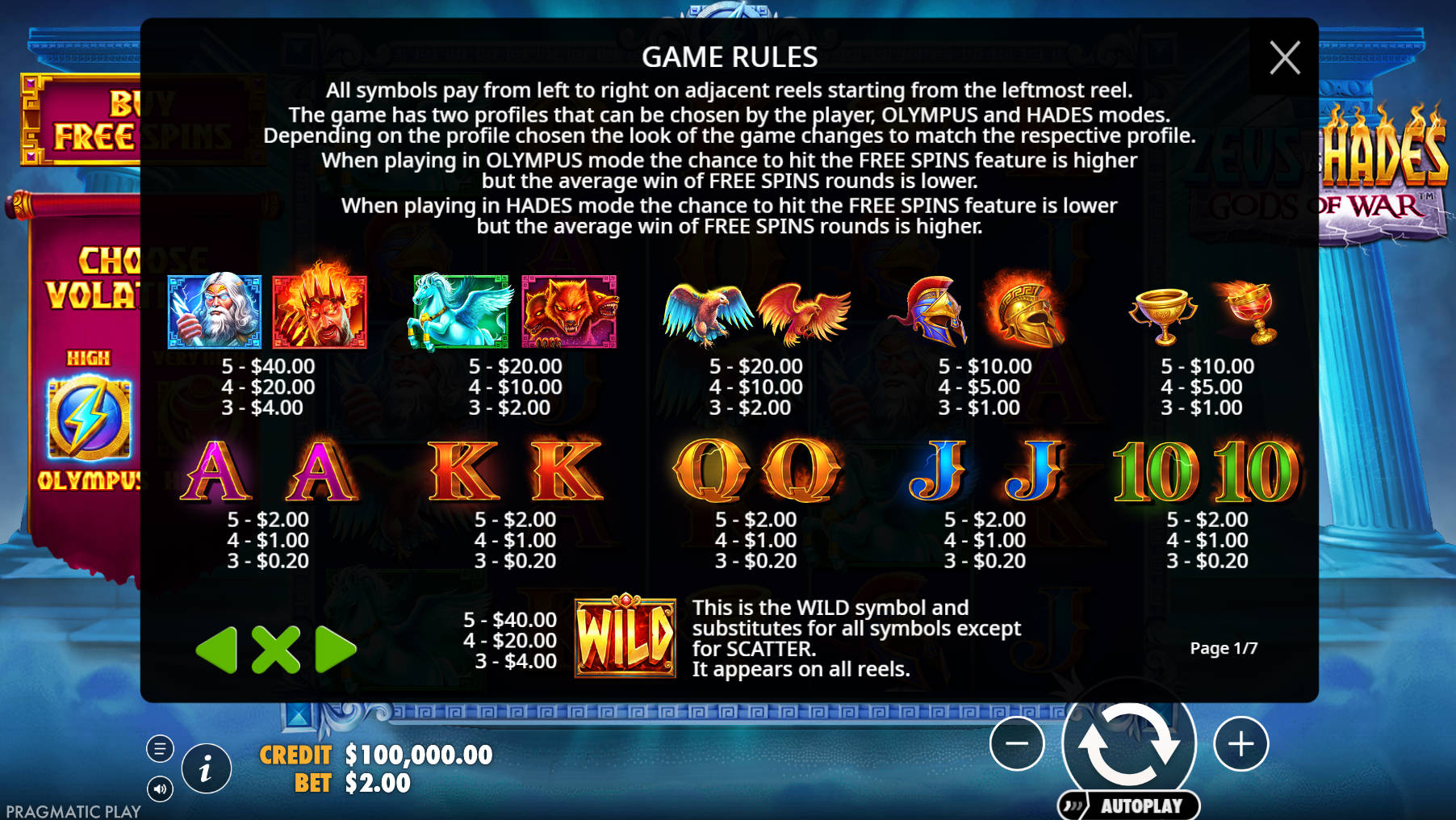 Zeus vs Hades Gods of War Slot - Symbol - woc444