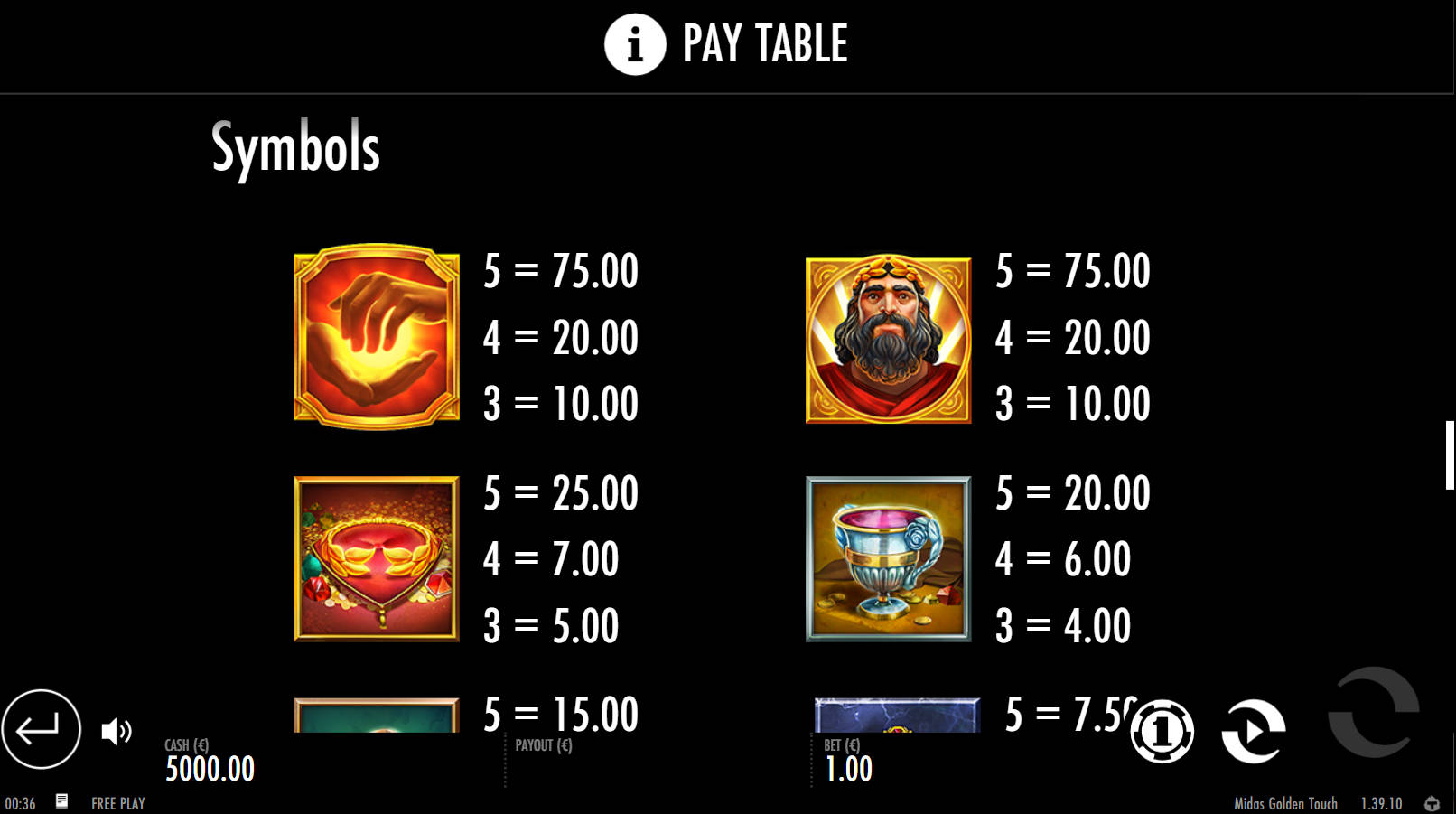 Midas Golden Touch Slot - Symbols - 711cuci